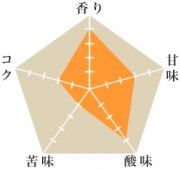 キューバ　TL