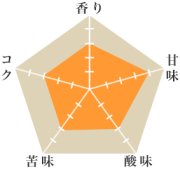 ビルンガパーク