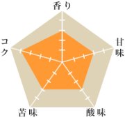 マッドマン