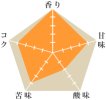 グリーンレイン