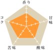 マッドマン