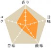 キューバ　TL（完売）